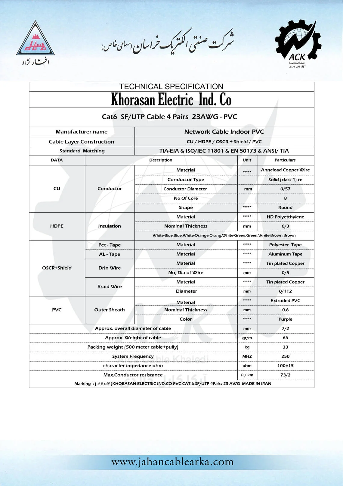 cat6 sf UTP PVC.webp
